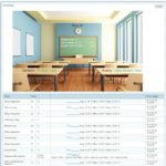 GES ha utilizzato le immagini degli attuali locali della scuola durante la creazione delle dashboard di Netbiter. In queste dashboard, gli utenti possono visualizzare i dati esatti in tempo reale e controllare il riscaldamento e l’impianto di raffreddamento in modalità remota.