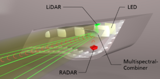 Visualizzazione 3D dell'ottica dei fari multispettrali.